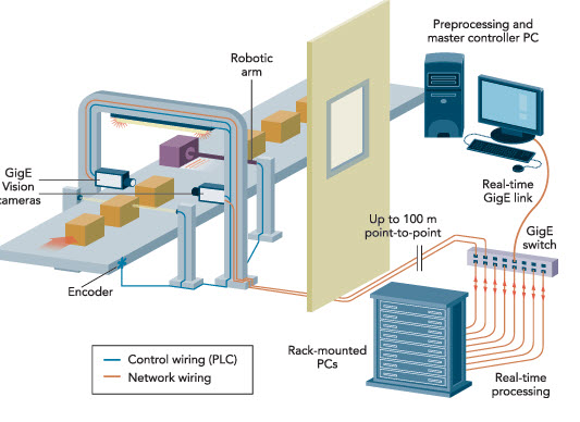 machine-vision-setup.jpg